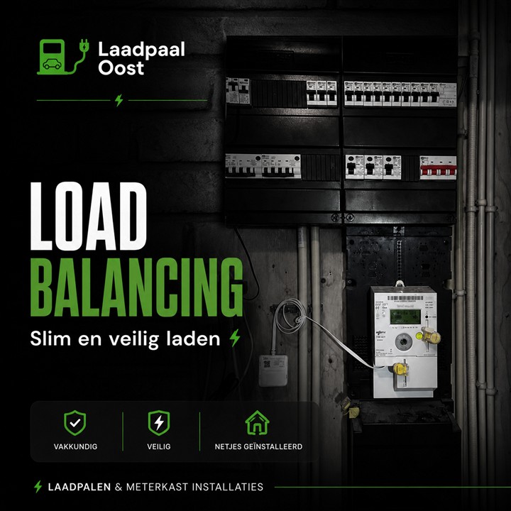 Installatie van load balancing